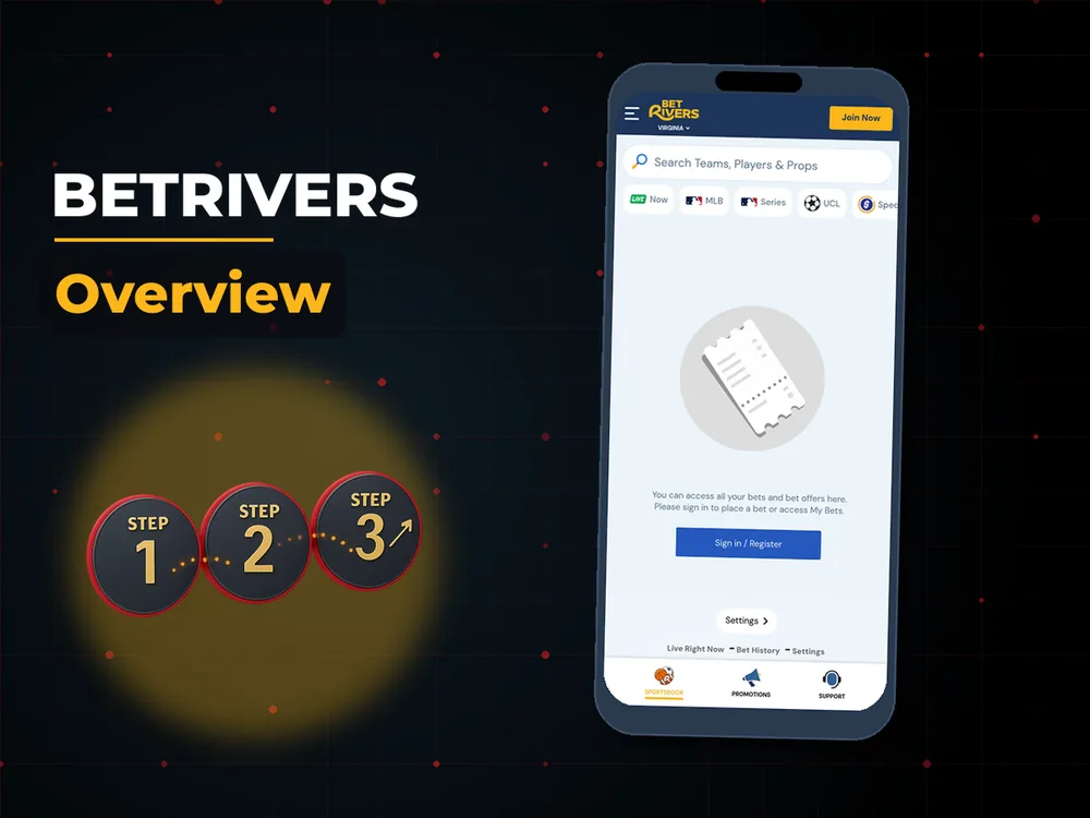 BetRivers - Overview